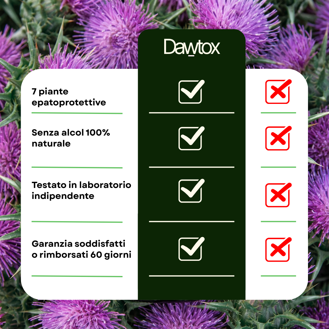 Super Detox – Fegato, Parassiti, Colon